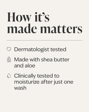 At The Beach Moisturizing Body Wash Moisturizing Body Wash