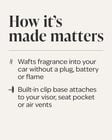 Ornament Snowman Car Fragrance Holder image number null