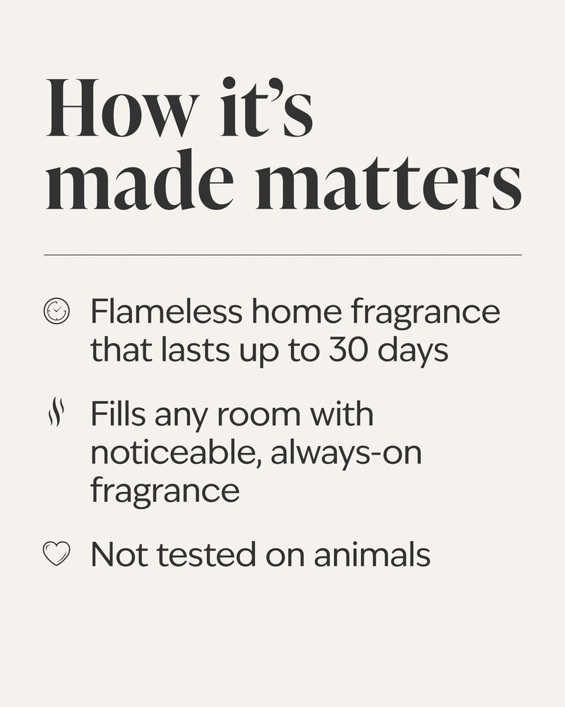 Backyard Honeysuckle Wallflowers Fragrance Refill 香氛補充液