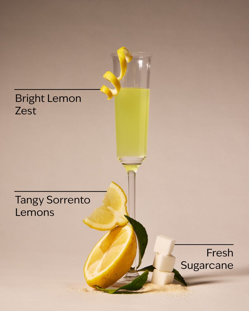 Limoncello Wallflowers Fragrance Refill Wallflowers Fragrance Refill