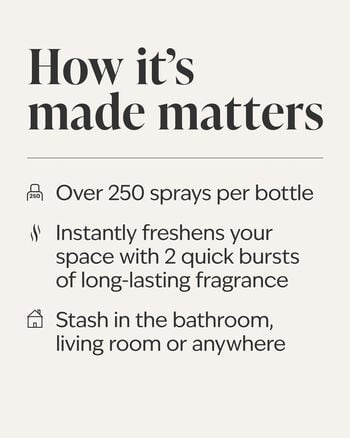 Gingham Concentrated Room Spray Concentrated Room Spray