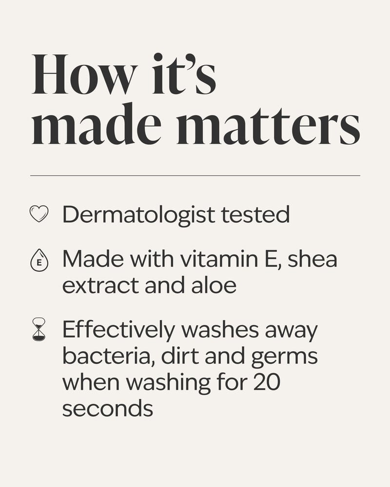 Sweet Cinnamon Pumpkin Gentle & Clean Foaming Hand Soap 溫和泡泡潔手液