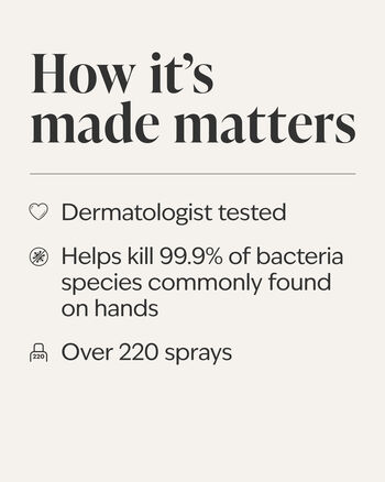 Fresh Rainfall Hand Sanitizer Spray 免洗洗手噴霧