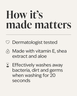 Christmas Kitchen Gentle & Clean Foaming Hand Soap image number null