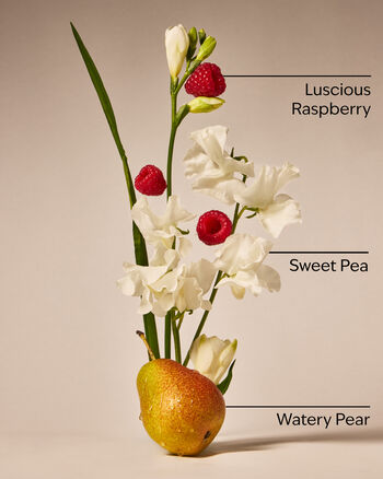 Sweet Pea Ultimate Hydration Body Cream 極緻保濕身體乳霜
