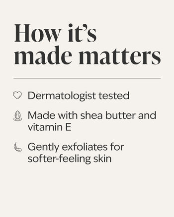 Into The Night Exfoliating Glow Body Scrub 去角質耀目身體磨砂