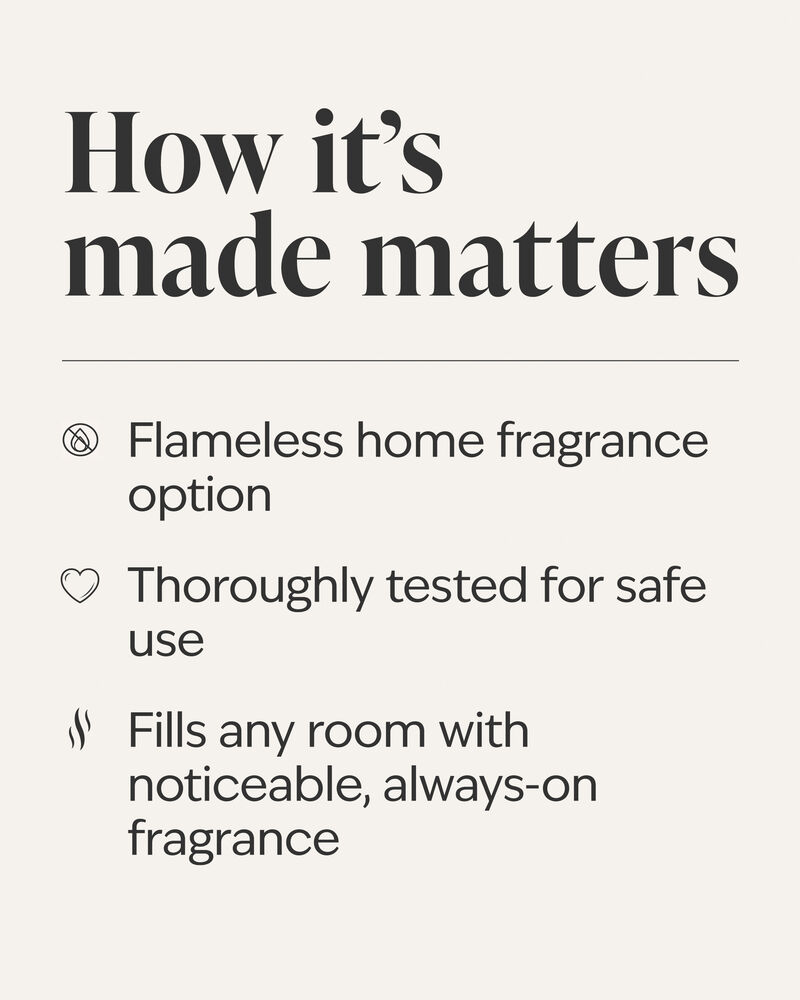 Neutral Wallflowers Fragrance Plug 插电香氛器