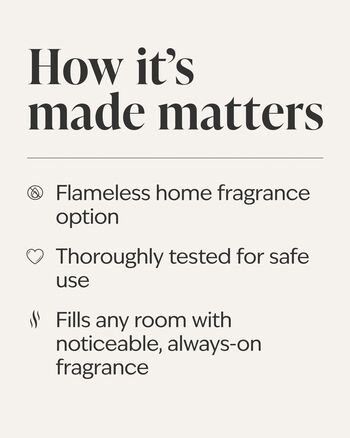 Neutral Wallflowers Fragrance Plug 插电香氛器