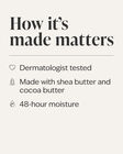 Japanese Cherry Blossom Body Butter image number null
