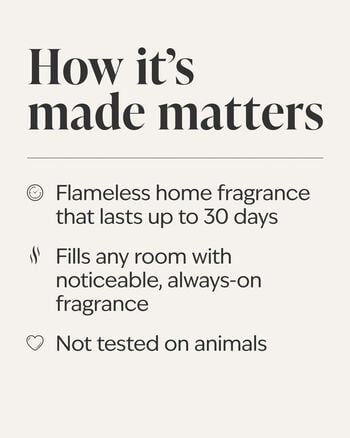 Covered In Roses Wallflowers Fragrance Refill 香氛補充液