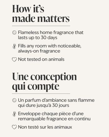 Fluffy Almond Marshmallow Wallflowers Fragrance Refill 香氛補充液