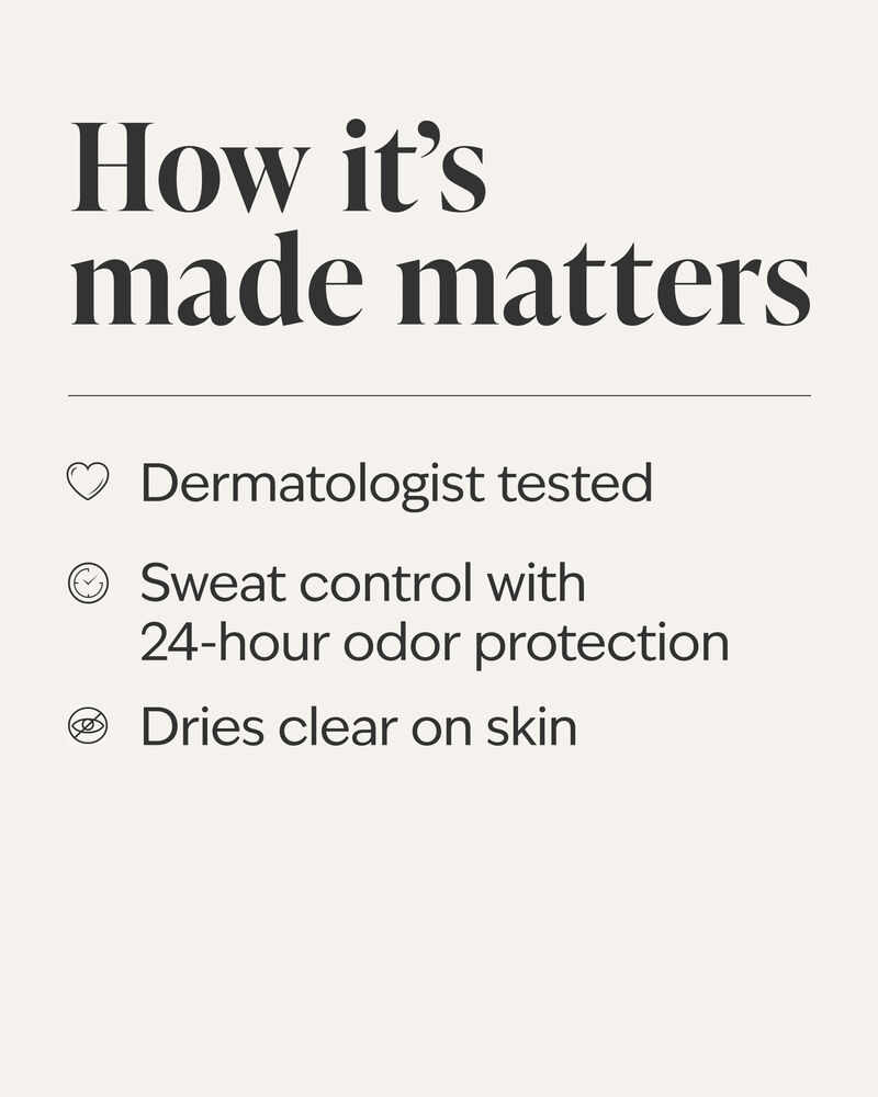 Gingham Antiperspirant Deodorant 止汗除臭劑