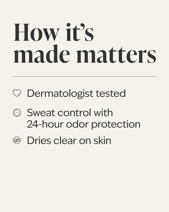 Gingham Antiperspirant Deodorant 止汗除臭劑