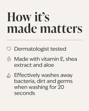 Pumpkin Cupcake Cleansing Gel Hand Soap 凝膠洗手液