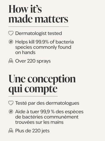 Fresh Rainfall Hand Sanitizer Spray 消毒搓手噴霧