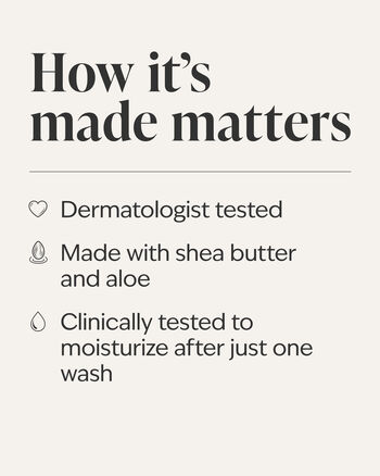 Covered In Roses Moisturizing Body Wash 保濕沐浴露