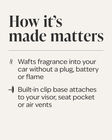 Metallic Car Fragrance Holder image number null