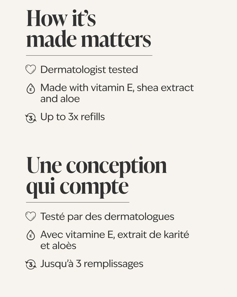 Raspberries & Whipped Vanilla Gentle & Clean Foaming Hand Soap Refill 溫和泡泡潔手液補充液