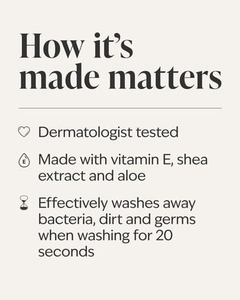 White Pumpkin Gentle & Clean Foaming Hand Soap 溫和泡泡潔手液