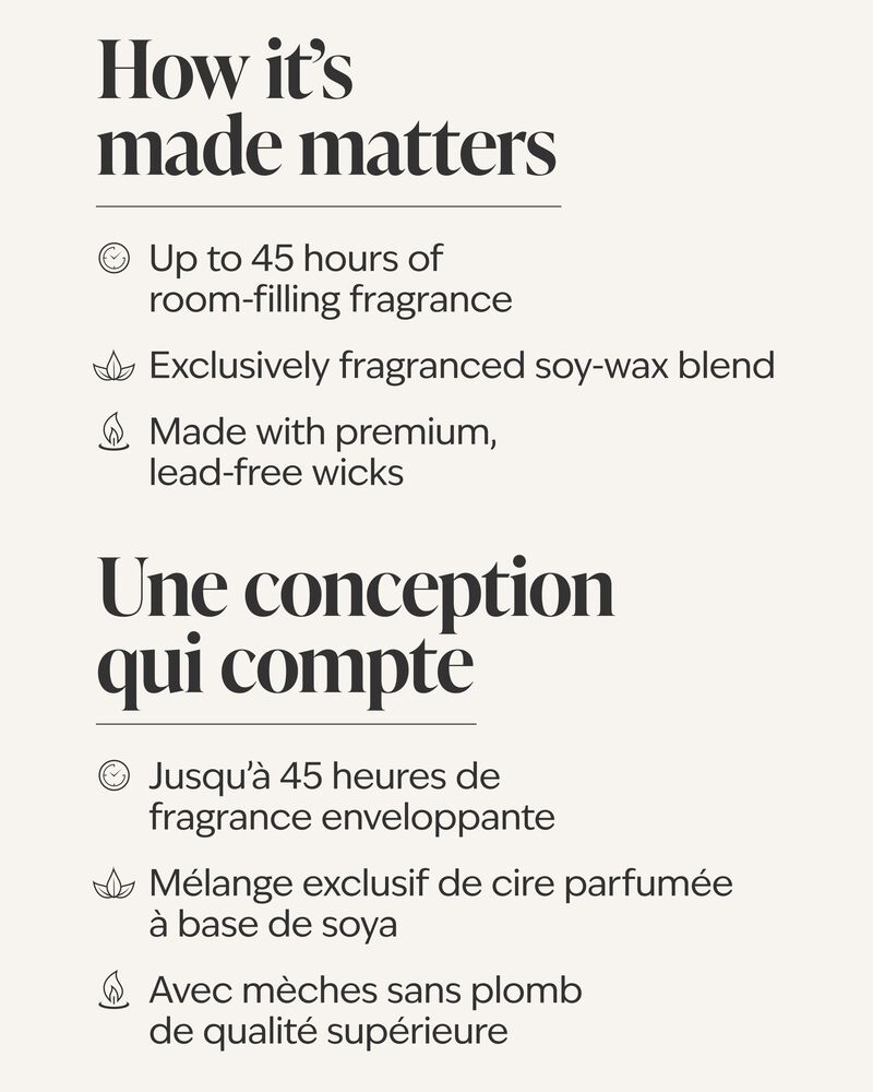 First Blooms Of Spring 3-Wick Candle 三芯蠟燭