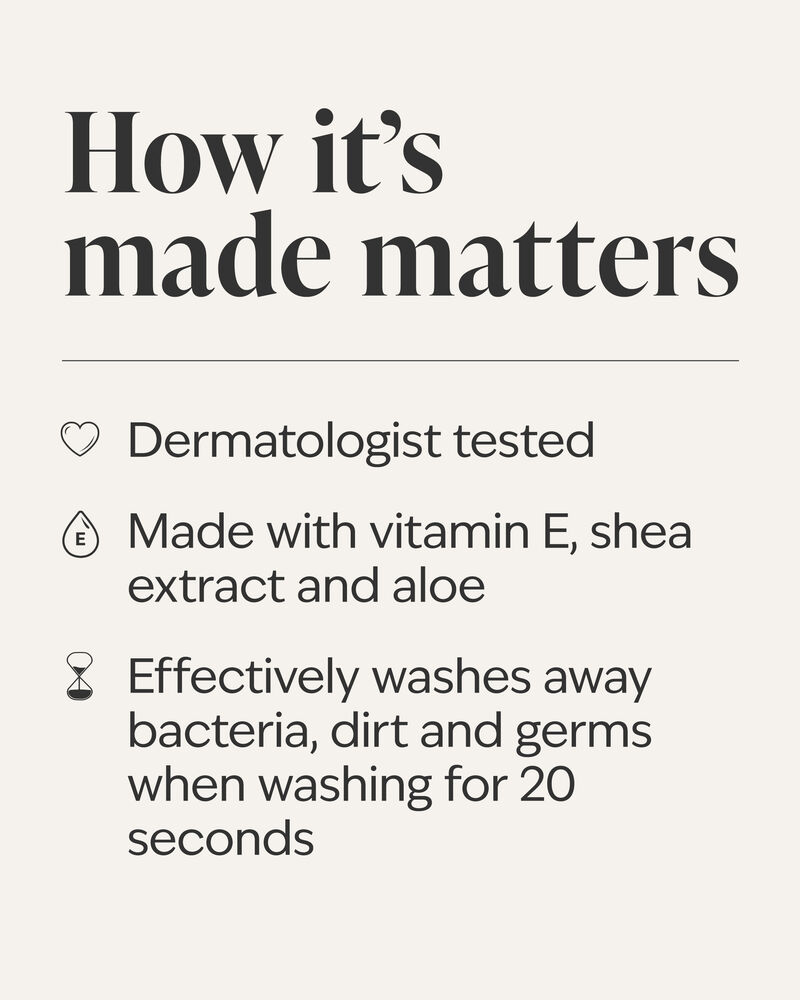 White Peach & Papaya Gentle & Clean Foaming Hand Soap 溫和泡泡潔手液