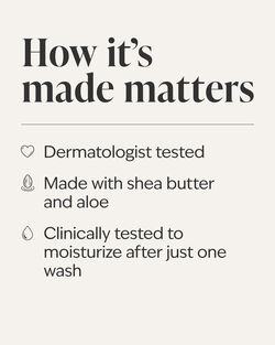 Gingham Gorgeous Moisturizing Body Wash image number null