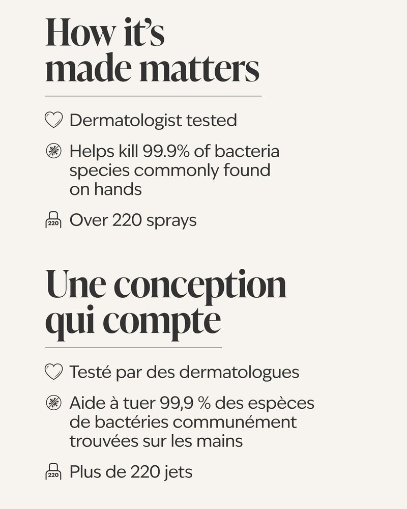 White Tea & Sage Hand Sanitizer Spray 消毒搓手噴霧