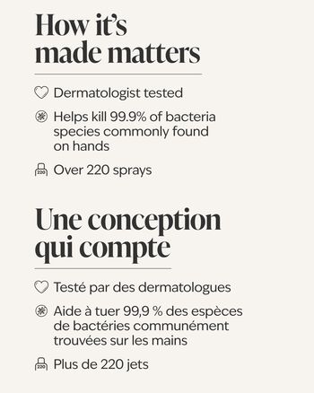 White Tea & Sage Hand Sanitizer Spray 消毒搓手噴霧