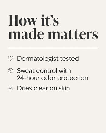 Graphite Antiperspirant Deodorant 止汗除臭劑
