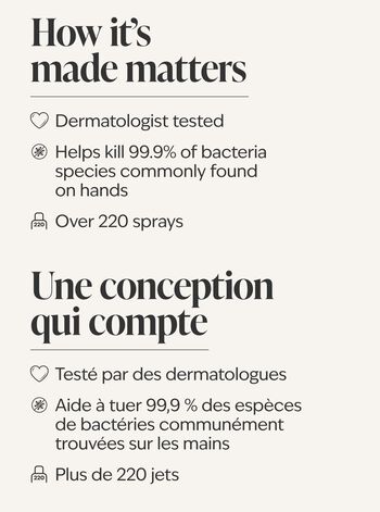 Spring Apple Hand Sanitizer Spray 消毒搓手噴霧