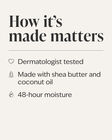 Japanese Cherry Blossom Travel Size Body Lotion image number null