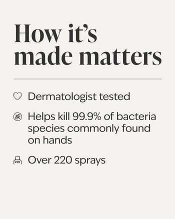 Champagne Toast Hand Sanitizer Spray Hand Sanitizer Spray