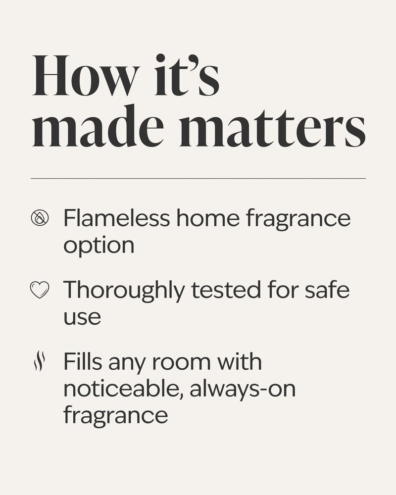 Floral Butterfly Wallflowers Fragrance Plug 香氛插頭