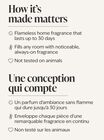 Classic Vanilla Wallflowers Fragrance Refill image number null