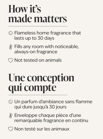 Lullaby Linen Wallflowers Fragrance Refill 香氛補充液