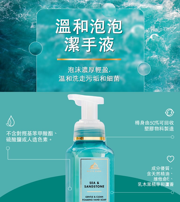 body-spray-and-mists