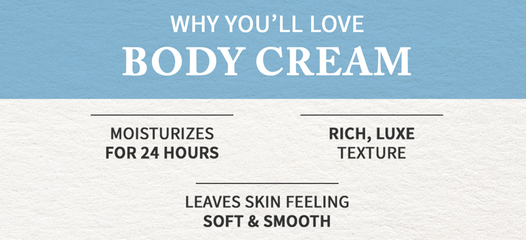 body-spray-and-mists