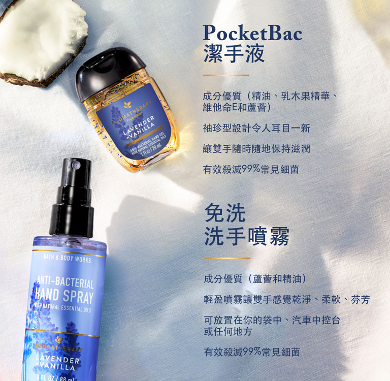 body-spray-and-mists