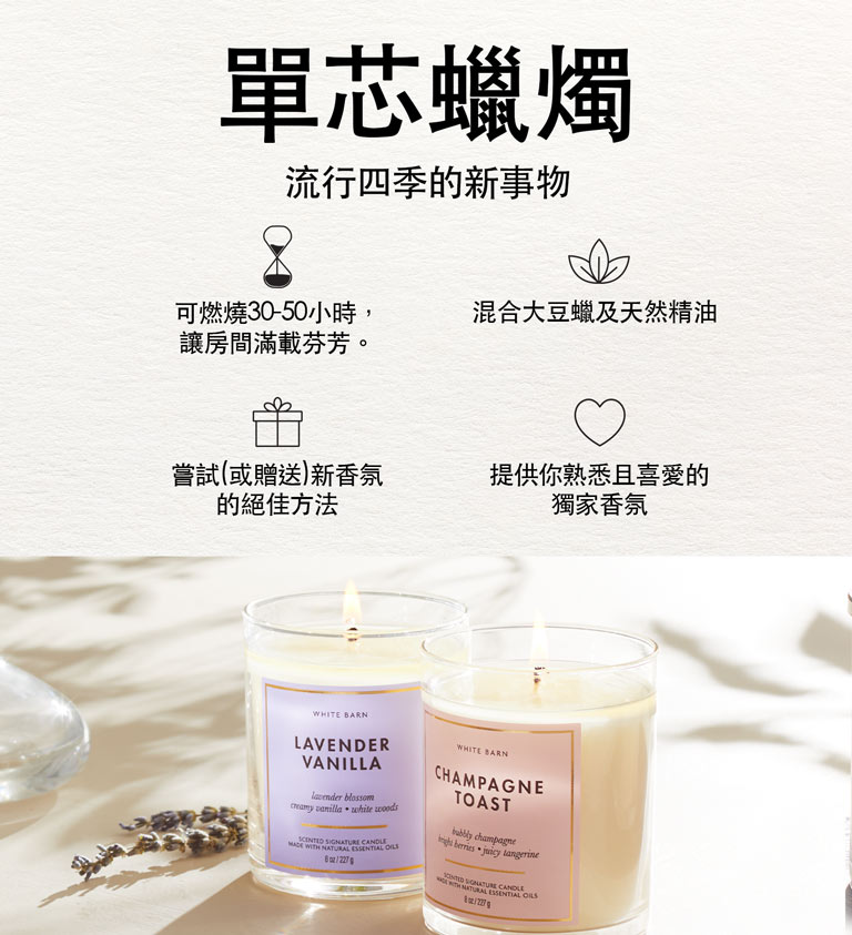 body-spray-and-mists