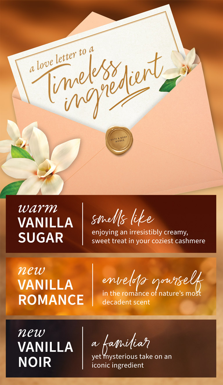 body-spray-and-mists